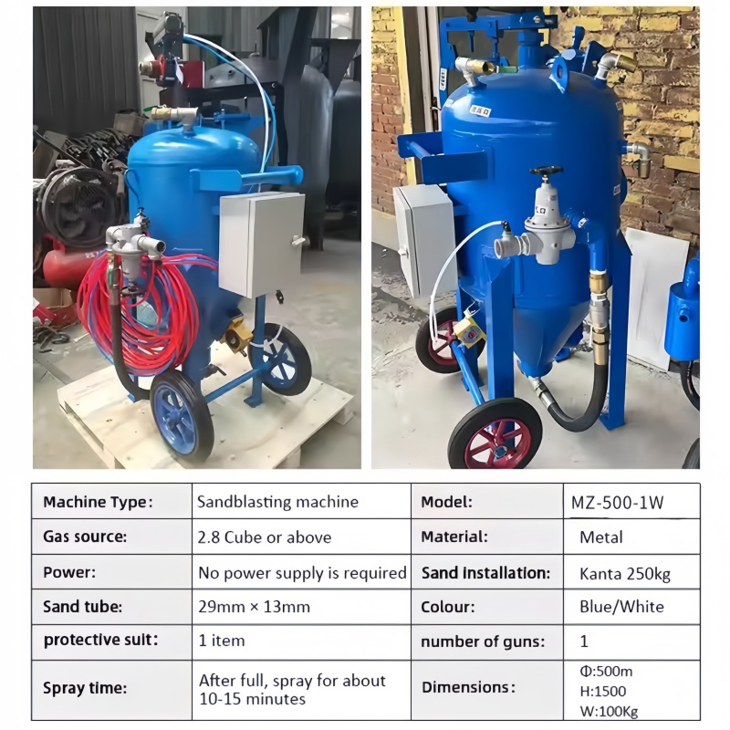 Dustless Sand Blaster(图1)