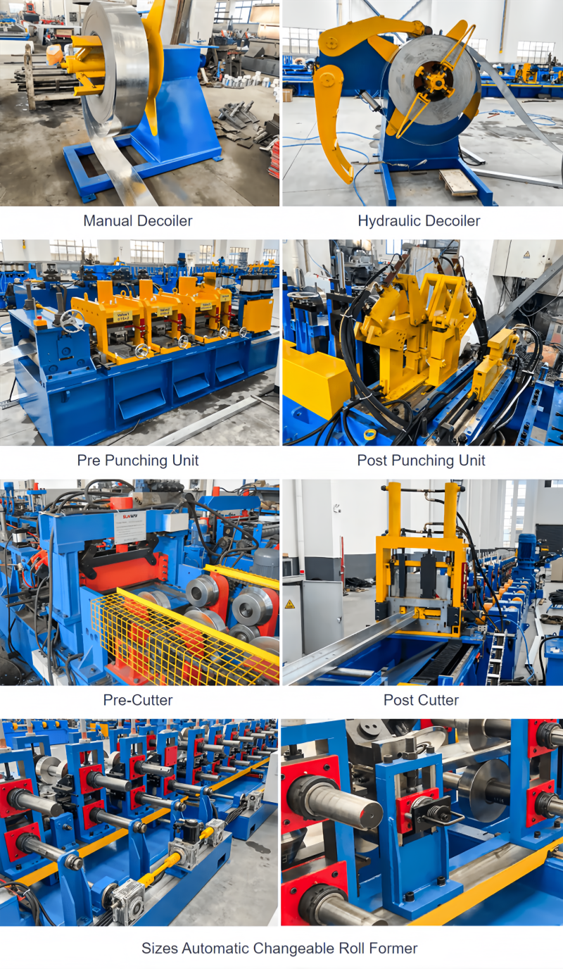Purlin Roll Forming Machine(图1)