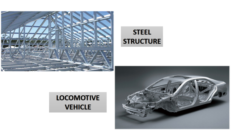 Cast Steel Shot(图1)