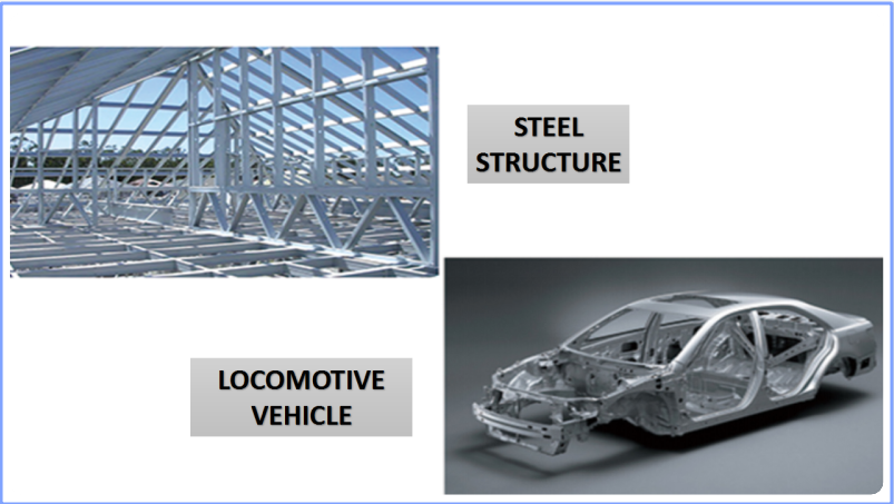 S130 Cast Steel Shot(图1)