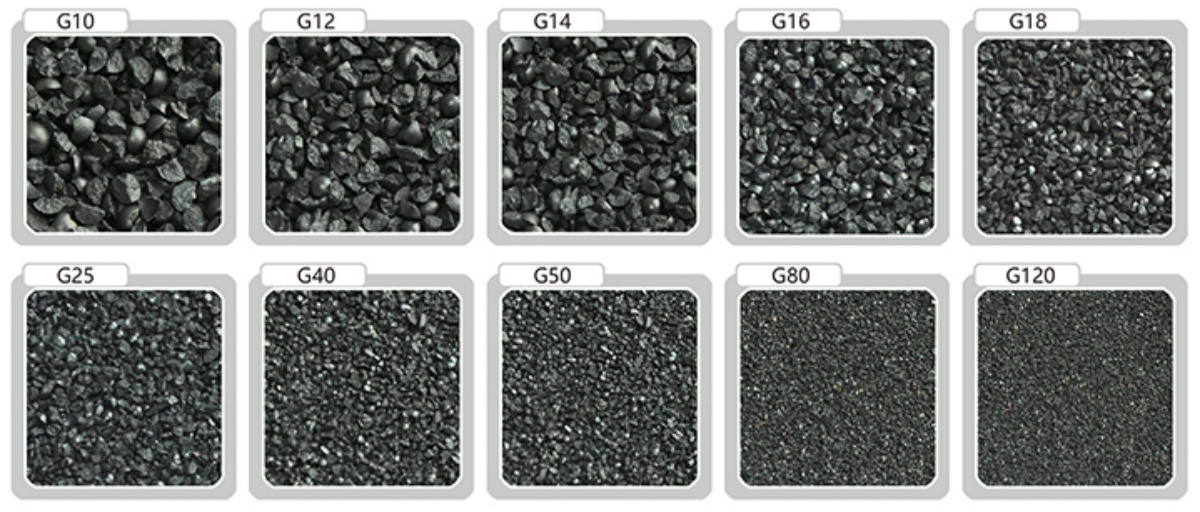 Cast Steel Grit(图1)
