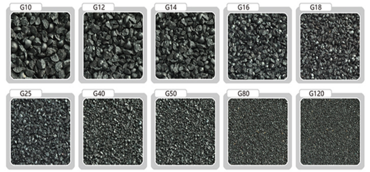GP25 Steel Grit(图1)