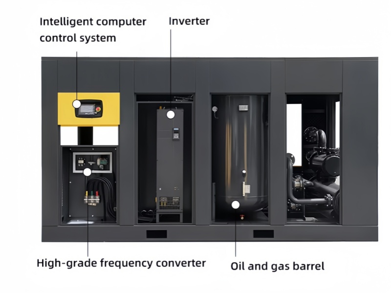 Air Compressor (图1)