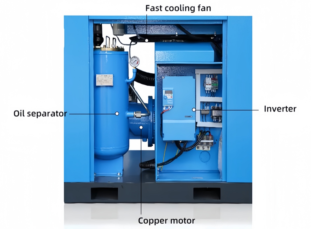 MZ-VPM45-45KW Turbo Inverter Air Compressor