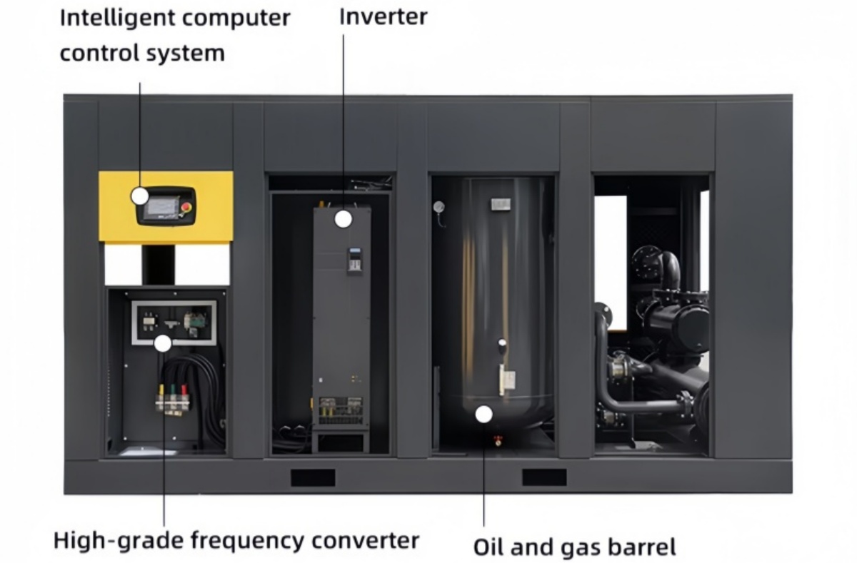 MZ-VPM2T185-185KW Turbo Inverter Air Compressor(图1)