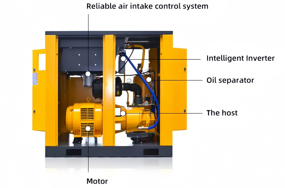 MZ-VPM45 -45KW Screw Air Compressor(图1)