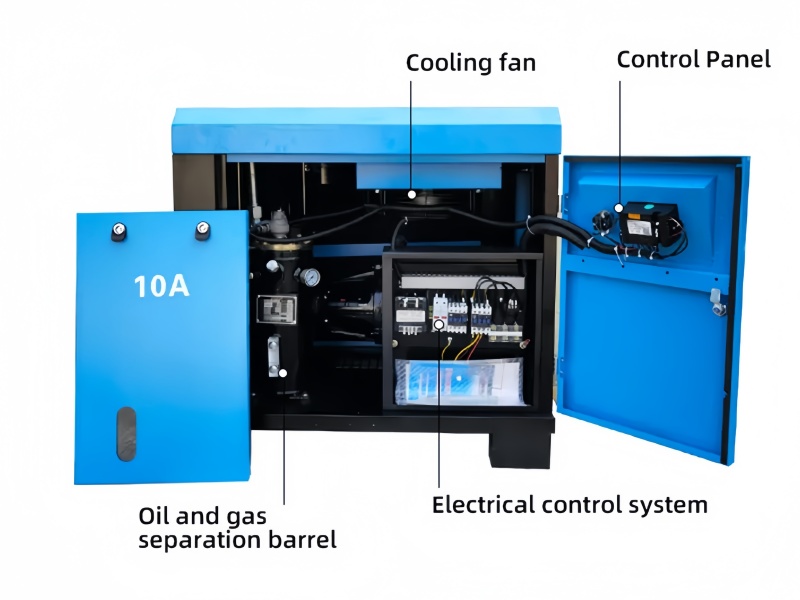 MZ-BG10A-7.5KW Screw Air Compressor(图1)