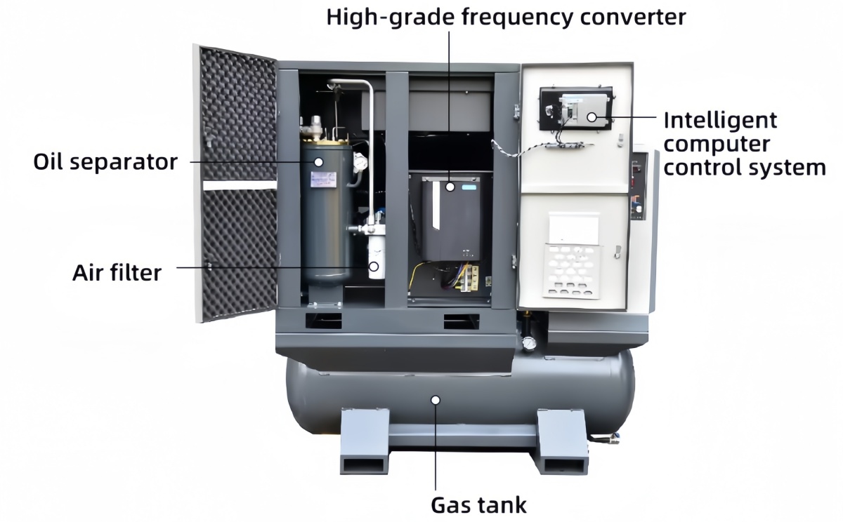 MZ-VPM22 -22KW Inverter Air Compressor(图1)