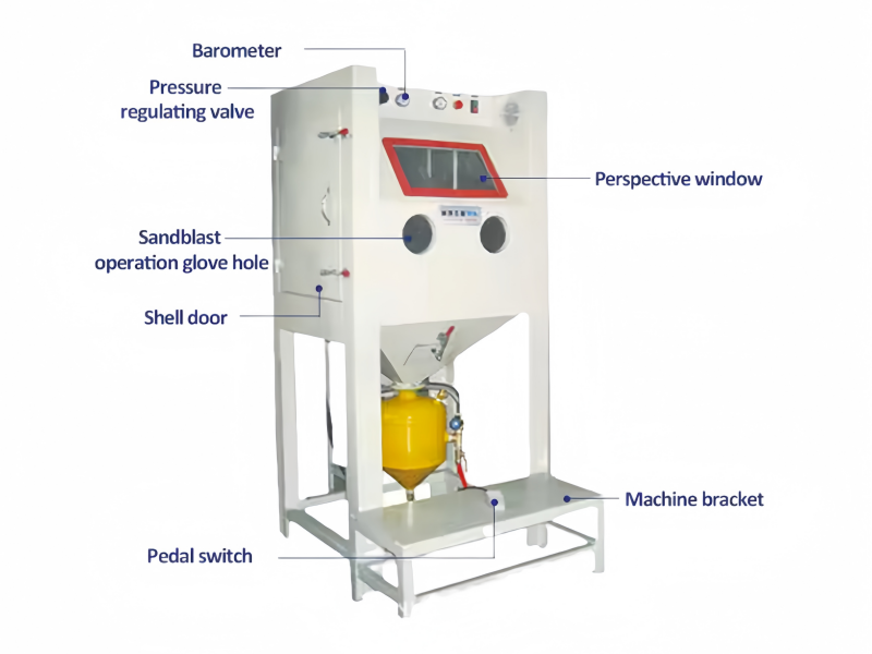 High Pressure Sand Blasting Machine