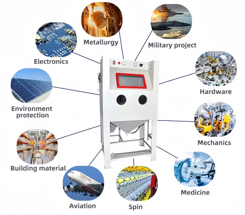 Sand Blasting Machine,Sand Blaster Machine(图1)