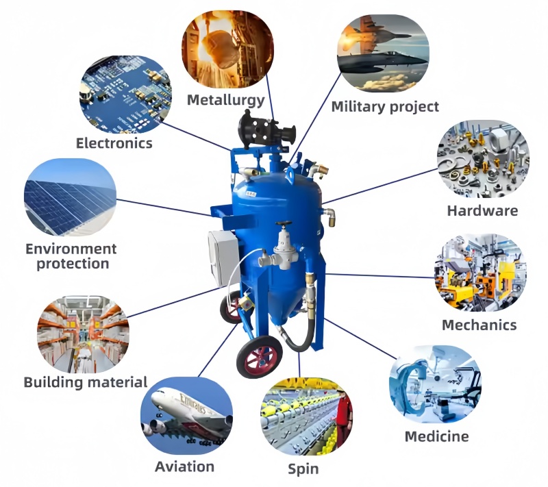 Dustless Water Sandlaster Machine(图1)