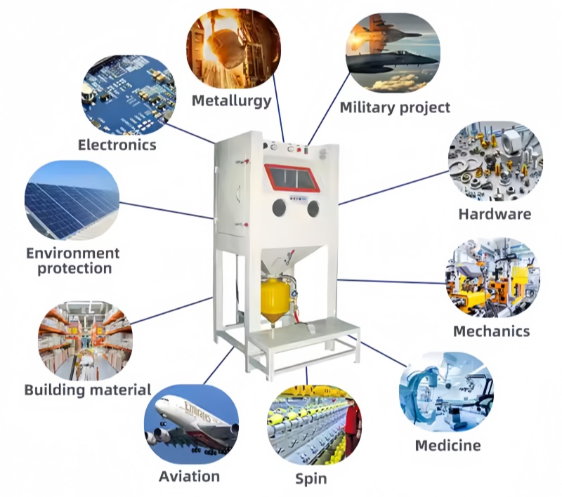 High Pressure Sand Blasting Machine(图1)