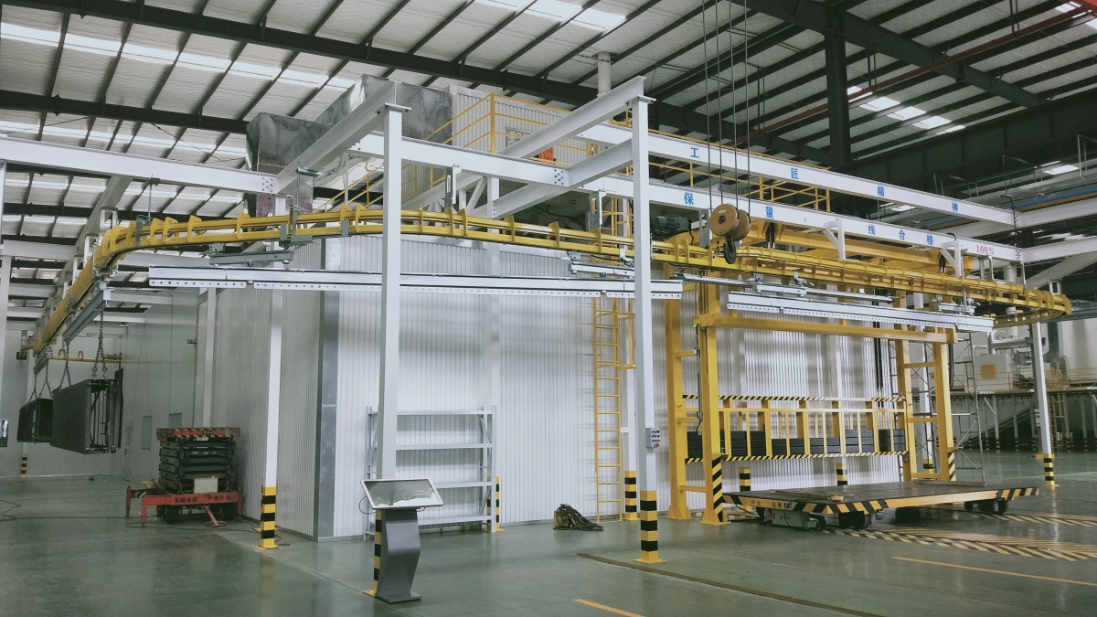 Shot Blasting +Powder Coating Line(图1)